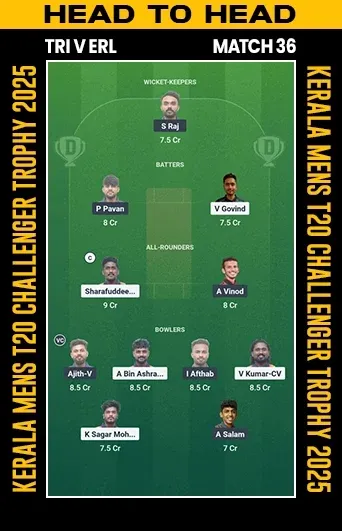 TRI vs ERL